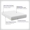 AllerEase Ultimate Allergy Protection and Comfort Zippered Mattress Protector Queen, White