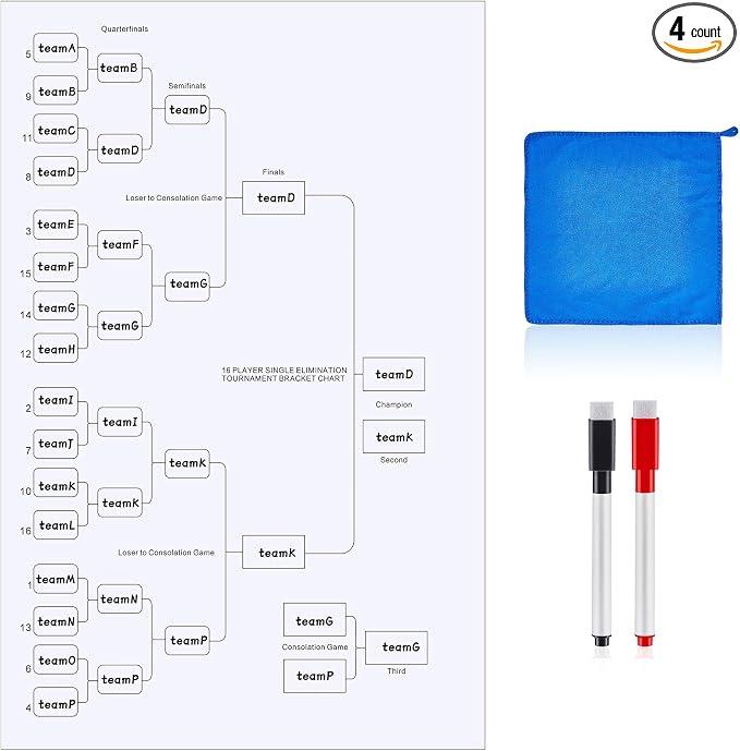 16 Team Tournament Bracket Board 22x34 Single Elimination Erasable