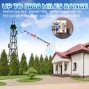 2026 Digital TV Antenna for Smart TV Indoor, 5000+ Miles Long Range HD Antenna for Local Channels with Signal Booster Amplifier, Support 8K 4K 1080p for All TVs - 38FT Coax Cable