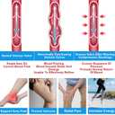 Ted Hose Compression Stockings - Anti Embolism Compression Stockings - Thigh High Compression Socks for Women and Men - 15-20 mmHg Compression Ted Hose with Inspect Toe Hole (XXL, Beige)