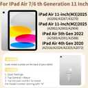 Keyboard for iPad Air 11-inch M4/M3/M2 (2026/2025/2024), iPad Air 5th/4th Gen 10.9 inch 2022/2020, Multi-Touch Trackpad 7 Color Backlit Wireless Keyboard, Auto Wake/Sleep, Cream White