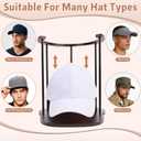 SNOWSTAR Hat Storage for Baseball Caps, Wood & Metal Hat Organizer Holder Display Stand for At Least 15 Hats,Space-Saving Baseball Cap Storage for Desk, Closet,Bedroom,Entryway.