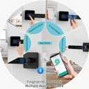 Fingerprint Door Lock-Smart Door knob, Biometric Door Lock, with App/Code/Backup Key/Fingerprint/IC Card, Keyless Entry Lock with Handle for Home Hotel Office Apartment Bedroom