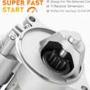 3268 Starter (Only for Automatic) for Ford F150 92-98 4.2L 5.0L 5.8L F250 E150 E250, Thunderbird Mustang 90-04, Mercury Cougar 90-97, Marquis Colony Park 90-91, Lincoln Mark VII 90-92 5.0L