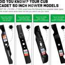Grasscool 942-04053C Mower Blades for Cub Cadet 50 inch Deck Zero Turn Riding Lawn Tractor LT1050 LTX1050 RZT50 Replace 742-04056 942-04056 (6 Point Star Mounting Hole)