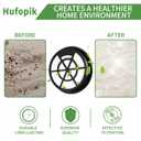 2-Pack Vacuum Filter Compatible with Eureka WhirlWind Bagless Canister Vacuum Cleaner,Fits NEN110A,NEN110B,NEN110D