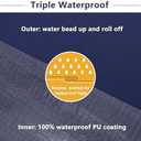 Favoyard Patio Chair Cushions 20 x 20 x 3 Inch Waterproof Outdoor Seat Cushions for Patio Furniture 3-Year Color Fastness Garden Sofa Couch Pads with Handle & Adjustable Straps Set of 2, Blue