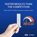 CorDx TyFast at Home COVID 19 Antigen Rapid Test Kit, Easy, Accurate, Fast Results in 10 Minutes. (4-Pack)