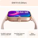 Smart Watch for Women Android & iPhone, Alexa Built-in, IP68 Waterproof Activity Fitness Tracker with Bluetooth Call (Answer/Make), 1.8" Smartwatch with Heart Rate/SpO2/Sleep Monitor, 100+ Sports Mode