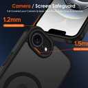 ivoler Magnetic Case for iPhone 16e 6.1" 2025 [Compatible with Magsafe] [Military Grade Protection] Magnetic Charger Case,Frosted Translucent Back Phone Cover- Matte Black