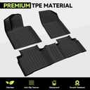 Tongama-Floor Mats for 2025 2026 Chevy Suburban/GMC Yukon XL 7 Seats with Bucket Seat, All Weather TPE Trunk Mat & 3rd Row Backrest Mats & Cargo Net & Door Sill Guards for Suburban Accessories