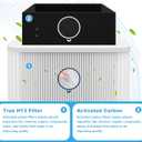 (2-Pack) 211+ Replacement Filter Compatible with Blue Pu-re 211+ Air Cleaner Purifier Series, 2 Stage Filtration System of H13 True HEPA and Activated Carbon Filter