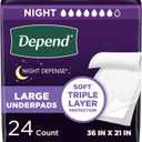 Depend Underpads, Disposable Incontinence Bed Pads for Adults, Slip Resistant, 36"x 21", 24 Count (2 Packs of 12) (Packaging May Vary)