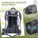 WIPHA Baby Backpack Carrier, Comfort Toddler Carrier Hiking Backpack with Canopy, Adjustable Lightweight Child Carrier