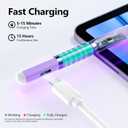 Stylus Pen for iPad 6th-11th Generation-2X Fast Charge Active Pencil Compatible with 2018-2026 Apple iPad Pro 11"/12.9"/M4, iPad Air 3/4/5/M2/M3/M4,iPad mini 5/6/7 Gen-Gradient White Purple