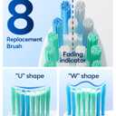 Bymore Electric Toothbrush for Adults,Travel Sonic Toothbrush with 8 Replacement Heads, Ultra Clean RechargeableToothbrush Portable One Charge for 330days 5 Modes 2mins Timer-Cyan Blue