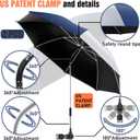 2 Pack Beach Umbrella with 360 Universal Clamp, UPF50+ Umbrella Outdoor Patio Sun Protection for Chairs, Beach &Patio Use (Not Include Chair)