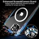 4 x for iPhone 14 Case,[Compatible with Magsafe][Anti-Yellowing] with Screen Protector,Slim Thin 10 FT Shockproof Phone Case 6.1 inch-Clear