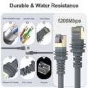 Starlink Cable, 150FT/46M Starlink Gen 3 Cable for Replacement Starlink Cable Routing Kit, Waterproof Starlink Mini/Extension/Ethernet Cable Accessories (Gray)