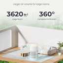 SwitchBot Air Purifiers for Home Large Room with Matter Up to 3620 ft², 20dB, Washable Pre-filter, Pet Mode, 10 RGB Colors, Aromatherapy, Work with Apple Home, Google Home, HomeAssistant