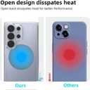 for Galaxy S26 Ultra Bumper Case Clear, No Back Design Anti-Yellowing TPU Backless Frame with Camera Cover Protection Slim Thin Lightweight for Samsung Galaxy S26 Ultra (2026)
