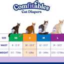 Hartz Comfitables Cat Diapers, Size S 16 Count, Comfortable & Secure Fit, Easy to Put On