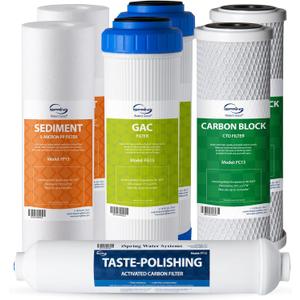 iSpring F7-GAC NSF Certified 1-Year Replacement Filter Cartridge Pack, 7-Count for Standard 5-Stage Reverse Osmosis (RO) Systems