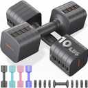 FEIERDUN 5-in-1 Adjustable Dumbbell Set of 2, 12LBS/20LBS Hand Weights for Women, Men, 1s-Adjust Dual-Stable Dumbbell Set for Women Home Gym & Outdoor
