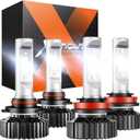 SEALIGHT H11/H9/H8 and 9005/HB3 Fog Light Bulbs Combo, 9005 H11 Fog Bulbs with Cool White, Plug and Play, Pack of 4