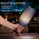 LALISU Small Table Lamp Nightstand Lamp Linen Lampshade Bedroom Wood Base Small Bedside Lamp for Night Stands, Desk Lamps for Reading Living Room, Office (LED Bulb Included) (Blue)