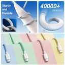 USB C to USB C Cable(3 Pack 6.6ft), 60W USB C Charger Cable Type C Fast Charging Cable Long Nylon Braided Cord Compatible with iPhone 15 Pro Max Plus iPad Samsung S23 and More