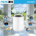 Kilo Air Purifier Filter Replacement Compatible with Afloia KILO, KILO PLUS, KILO PRO, MIRO, MIRO PRO and MORENTO MR-Kilo,Kalo, 2 Packs