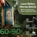 Portable Camping Shower Pump Rechargeable High Pressure Kit with 90 Min Battery, 3.9 Gal Collapsible Bucket, Dual Heads for Shower & Cleaning, Shower Head Holder & Carry Bag Essential Camping Kit