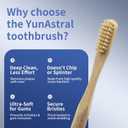 8 Pack Bamboo Toothbrushes - Soft Bristles, BPA Free, Eco-Friendly Natural Wooden Toothbrushes for Adults & Family, Zero Waste Compostable Handle