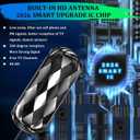 2026 Upgraded 5000+ Miles Indoor/Outdoor TV Antenna for Local ChannelsDesigned for smart HDTV,Amplified Signal BoosterBest Strongest TV Antennas Supports 360Reception of 8K/4K/1080P Full HD