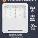 ECHOGEAR 17" in Wall TV Media Box - Recessed TV Outlet Network Enclosure - Works w/Wired & Wireless Samsung Connect Box, Apple TV, Roku, Fire TV Stick - WiFi Friendly Cable Management Fits 16" Studs