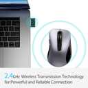 memzuoix 2.4G Wireless Mouse, 1400 DPI Mobile Optical Cordless Mouse with USB Receiver, Portable Computer Mice Wireless Mice for Laptop, PC, Desktop, MacBook, 5 Buttons (Gunmetal)