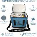 Beach Breeze 24 Can, Premium Soft Sided Insulated Lunch Box, Ice & Camping Cooler - Perfect for Car, Beach, Travel, & Golf - Floating Cooler, Compact,  
Capacity	2.5 gallons
Product Dimensions	10.5"D x 13"W x 12"H