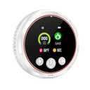 4 in 1 Carbon Monoxide Detectors Plug in, CO Detector & Natural Gas Detector with Battery Backup, HD Digital Display Monitors CO, Gas, Temp, Humidity - Home Safety for House, RV, Apartment (White)