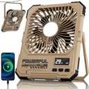 20000mAh Rechargeable Battery Powered Fan, Up to 85H Runtime Rechargeable Fan with LED Light, Ultra-thin Portable Camping Fan for Home, Outdoor, Tent, Travel,Cruise Ship Essentials