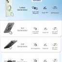 SYNCWIRE for MagSafe Ring Phone Holder, 360 Rotation Magnetic Cell Phone Grip Dual-Sided Magnets Phone Ring Kickstand Compatible with iPhone 17 16 15 14 13 12 Pro Max MagSafe, Android, Samsung etc. (Light Green)