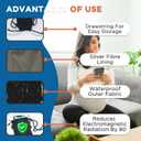 EMF Shield Sleeve for Cell Phone, 2 in 1 Radiation Blocker Sleeve, 100% Silver Fiber Lining & Waterproof Case | RFID Blocking Anti 5G EMF Protection for Pregnant Women (Size 4"x 8", Universal Fits)