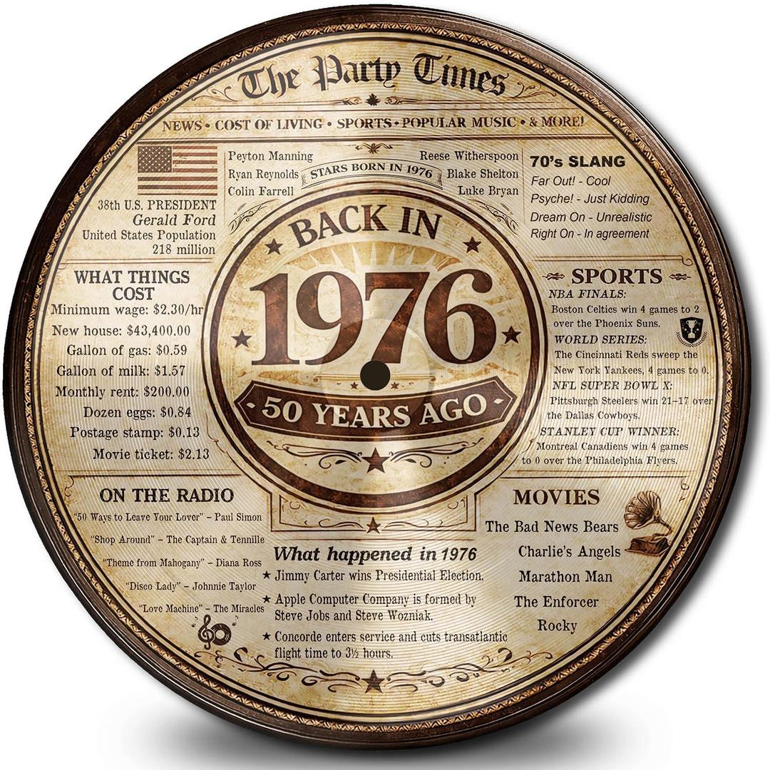 50th Birthday Decorations for Women Men, 11.6 Inch Vinyl 50 Years Old Centerpieces for Tables Sign Decor, 50th Anniversary Decorations Gifts, Back in 1976 Vintage Poster, 50th Birthday Gifts for Him Her