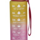 32 Oz Water Bottles with Time Marker Motivational Water Bottle Squeezing Ejection Opening Bpa Free Travel Water Bottle For Sports & Outdoors Reusable Water Bottle Cute Stuff Cute Stuff (B)