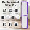 FLT5250PT Replacement Filter C Pet Compatible with G-Guardian Air Purifier AC5250PT, AC5000E, AC5300B, AC5350W, AC5350B, CDAP5500, 2 True HEPA Filter with 6 Carbon Pre-Filter