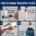 Brita Water Bottle Replacement Filters, BPA-Free, Replaces 1,800 Plastic Water Bottles a Year, Lasts Two Months or 40 Gallons, Includes 6 Filters