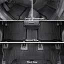 Floor Mats for Hyundai Santa Fe 2024-2026 (Fit Hybrid and Gas), TPE All Weather Protection Durable Trunk Cargo Mat with Backrest Mat for Hyundai Santa Fe