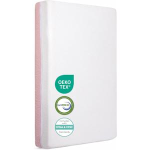 Mini Crib Mattress, 2-Stage Firmness 38x24x4 Inch for Mini & Portable Cribs