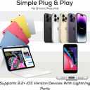 2 x 3-in-1 Multifunction OTG USB Type A, SD and MicroSD/SD to Lighnting Adapter for ipad,iPhone 12/12 mini/12 Pro/12 Pro Max, 13/13 mini/13 Pro/13 Pro Max,14/14 Pro/14 Pro Max/14