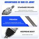 Front Left&Right CV Axle Shaft for Chevrolet Sonic L4 1.8L 2012 2013 2014 2015 2016 2017 (Only for Automatic Transmission), Replace for 66-1520 66-1519, 2 pcs Driver & Passenger Side CV Joint Shaft